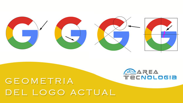 geometria del logotipo de google