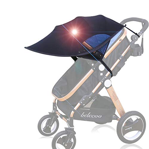 Protector solar inteligente para carritos de bebé