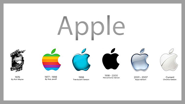 Resultado de imagen para apple historia}