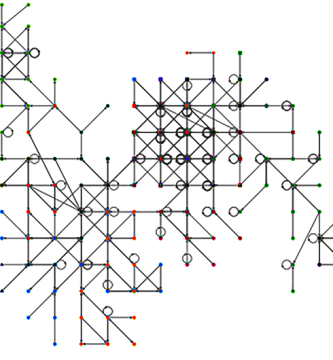 ¿Por qué comprar enlaces de calidad suele ser efectivo para el SEO?
